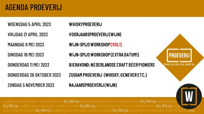 Agenda proeverij 21-3-2023